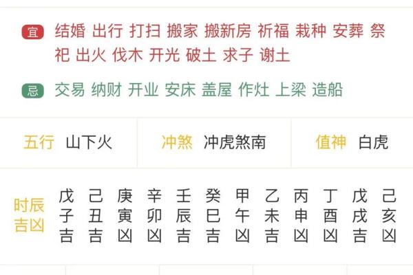 农历二月二十九是什么日子 农历二月二十九结婚吉日 农历二月二十九是什么日子 农历二月二十九结婚吉日