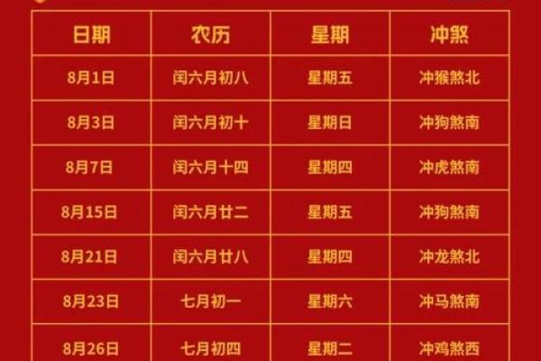 2025年搬家吉日怎么选?(36天精准推荐+避坑指南) 2025年搬家吉日怎么选?(36天精准推荐+避坑指南)