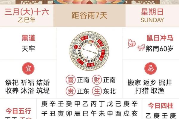 2025年12月11号是黄道吉日吗(12月关键吉日推荐) 2025年12月11号是黄道吉日吗(12月关键吉日推荐)