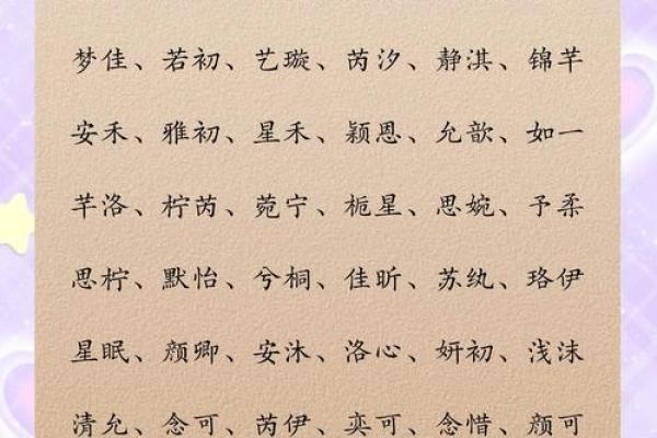 2020女孩新潮名字 2020女宝宝取名流行趋势