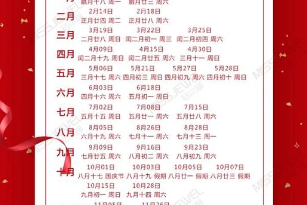 2026年1月份适合结婚的吉日 2026年1月嫁娶吉日一览表 2026年1月份适合结婚的吉日 2026年1月嫁娶吉日一览表