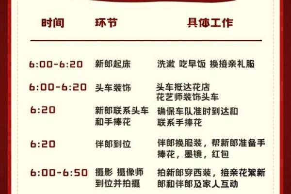 2026年1月份适合结婚的吉日 2026年1月嫁娶吉日一览表 2026年1月份适合结婚的吉日 2026年1月嫁娶吉日一览表