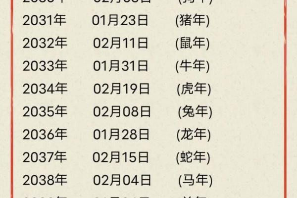 2020年春节是几月几号 2020年春节放假安排日历