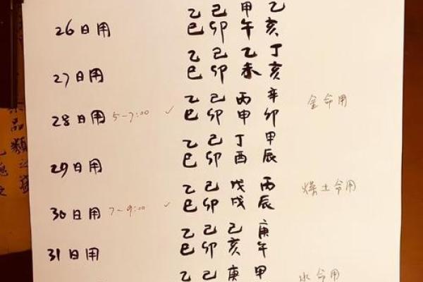 抛妇产吉日12月哪天适合抛妇产 12月剖腹产挑选合适的日子生辰八字 抛妇产吉日12月哪天适合抛妇产 12月剖腹产挑选合适的日子生辰八字