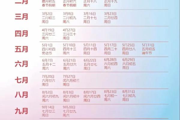 12月2号结婚日子好吗 2025年12月2日结婚吉日查询