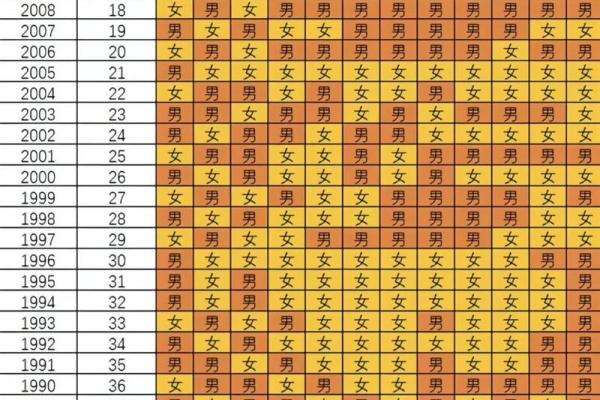 2025年最准老黄历,365天择日指南速查 2025年最准老黄历,365天择日指南速查