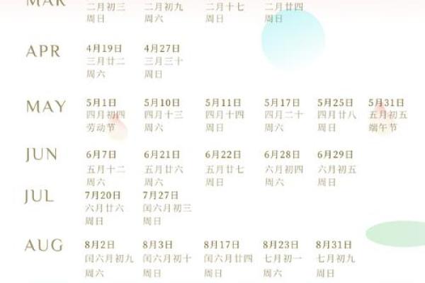 2025结婚日子 2025年结婚吉日查询 2025结婚日子 2025年结婚吉日查询