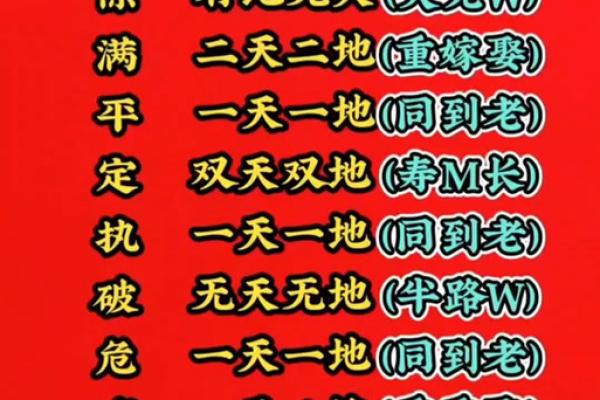 12月9日是黄道吉日吗(2025年11月9日宜忌详解) 12月9日是黄道吉日吗(2025年11月9日宜忌详解)