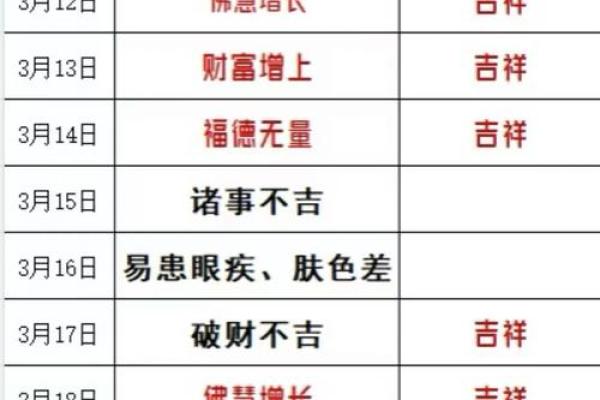 3月份黄道吉日 3月结婚吉日查询 3月份黄道吉日 3月结婚吉日查询