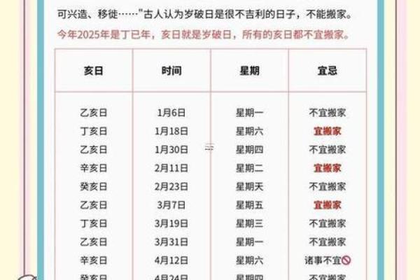 2025年搬家入宅吉日有几天?(36天精准推荐)