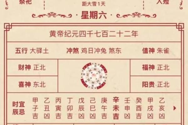 2025年哪天最宜开业？（黄历精选66个黄道吉日速查）