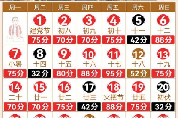 2025年哪几天最吉利?(全2025年100+吉时精准分析) 2025年哪几天最吉利?(全2025年100+吉时精准分析)