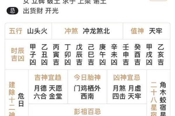 2026年3月28日黄道吉日查询 2026年3月28日适合结婚吗 2026年3月28日黄道吉日查询 2026年3月28日适合结婚吗