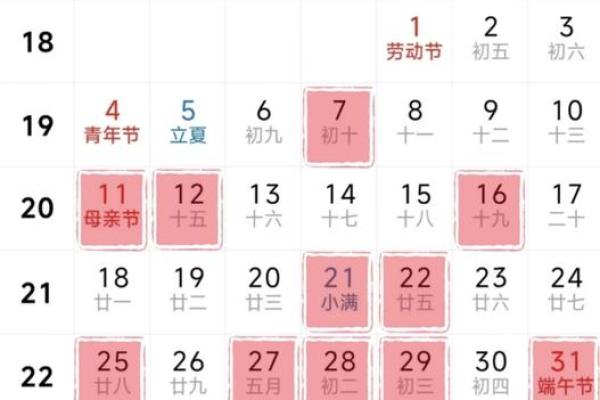 2025年12月入宅最旺的日子是哪几天？（3大吉日全解析）