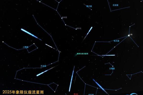 2020年流星雨时间表 2020年流星雨最佳观测时间
