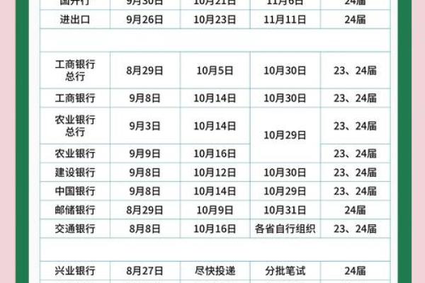 2020端午节银行上班吗 2020端午节银行营业时间 2020端午节银行上班吗 2020端午节银行营业时间