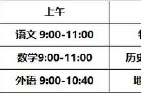 2019中考时间是几月几号 2019中考具体日期安排 2019中考时间是几月几号 2019中考具体日期安排