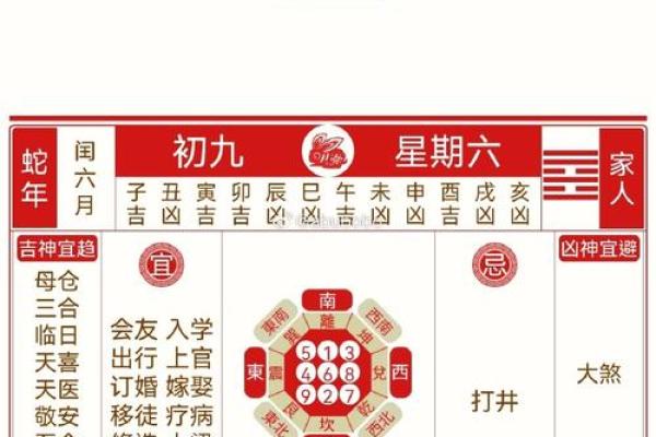 2025年阴历八月最吉利的日子怎么选？（4步精准判断法）