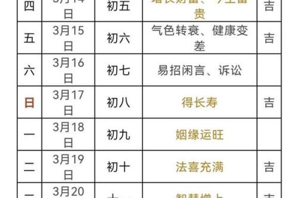 2025年12月结婚吉日查询 2025年12月结婚黄道吉日