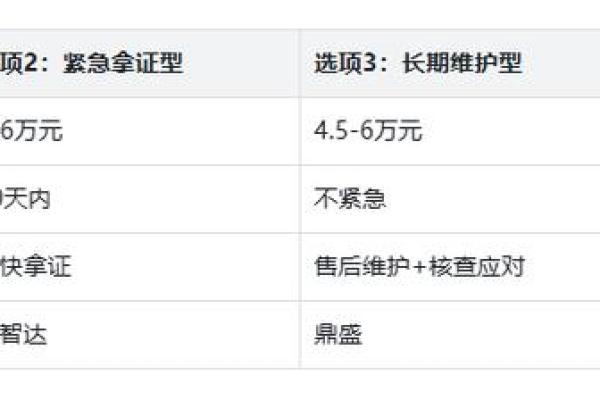 2025年店铺开业吉日选错损失大（5个避坑指南）