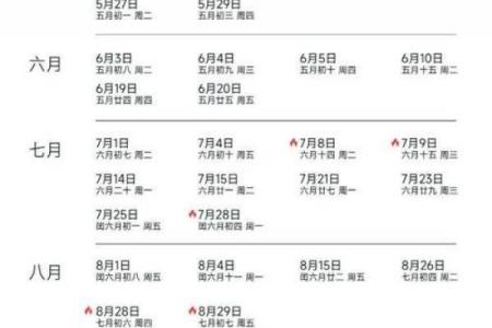 2025年12月提车最佳日期揭晓（避开3大凶日）