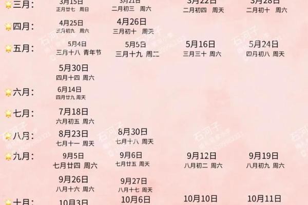 2026年四月份结婚吉日查询 2026年4月结婚黄道吉日一览 2026年四月份结婚吉日查询 2026年4月结婚黄道吉日一览