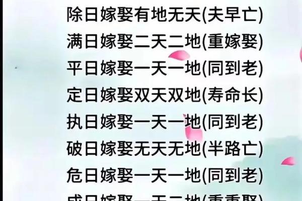 11月25日是什么日子 11月25日结婚吉日测算 11月25日是什么日子 11月25日结婚吉日测算