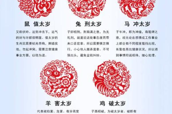 2020犯太岁 2020年太岁符怎么请 2020犯太岁 2020年太岁符怎么请