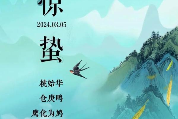 2020年惊蛰时间几点几分 2020惊蛰具体时间查询 2020年惊蛰时间几点几分 2020惊蛰具体时间查询