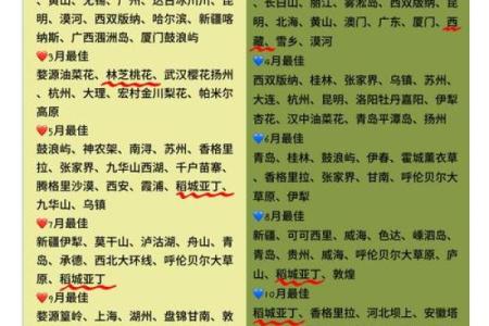 12月份出行吉日 2024年12月最佳旅游日期