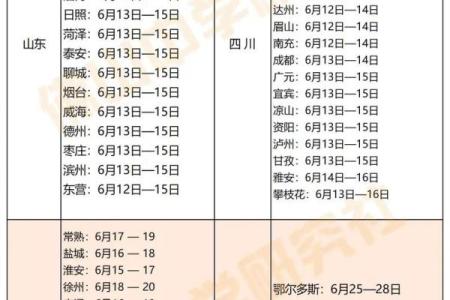 2019中考时间 中考具体日期安排