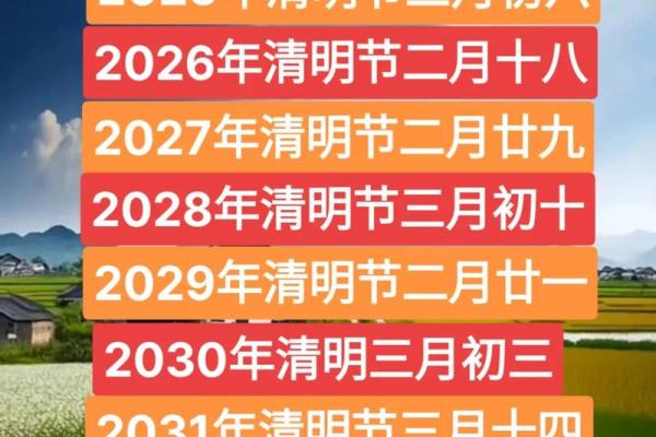 2023清明是几月几日