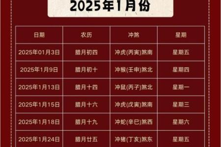 2021年10月搬家入宅吉日查询