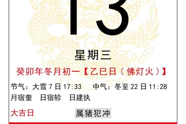 2023年农历腊月初三是黄道吉日吗