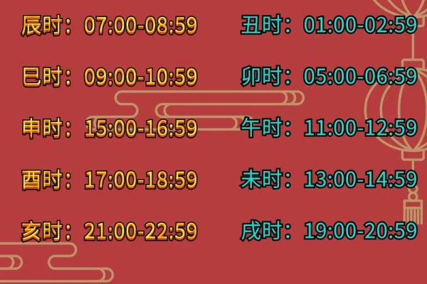2026年2月12日是黄道吉日吗 2026年2月12日是黄道吉日吗