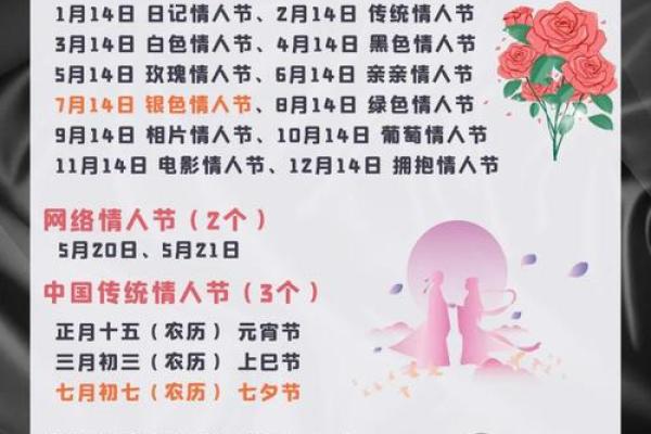 2018年七夕是几月几号