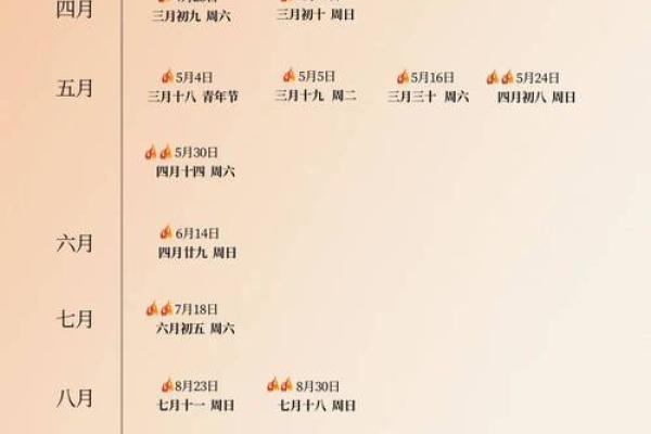 1月份剃头吉日2026年