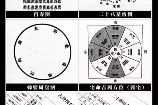 万年历老黄历2019年黄道吉日