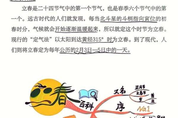 2019年立春是几月几日几点几分呢 2019年立春是几月几日几点几分呢