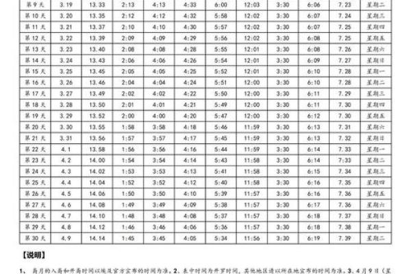 2024斋月是几月几号