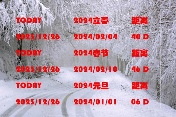 2024年立春是几月几号几点几分