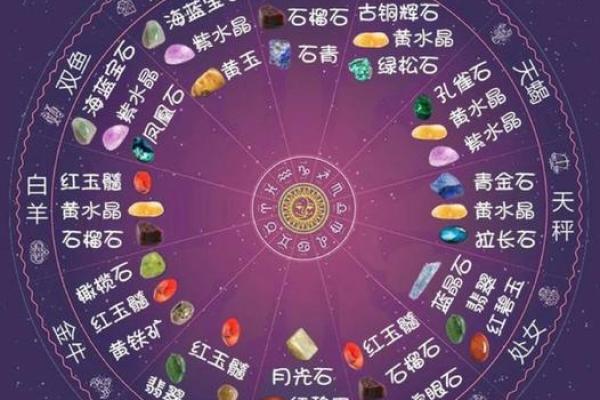 天秤座是几月几号到几月几号