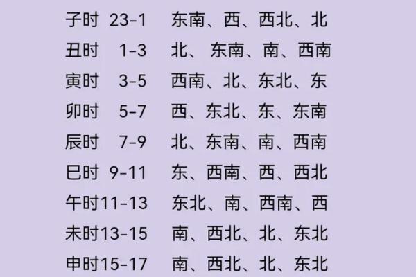 小年是几月几日2023