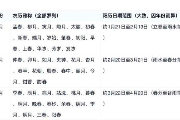 2021年斋月是几月几号