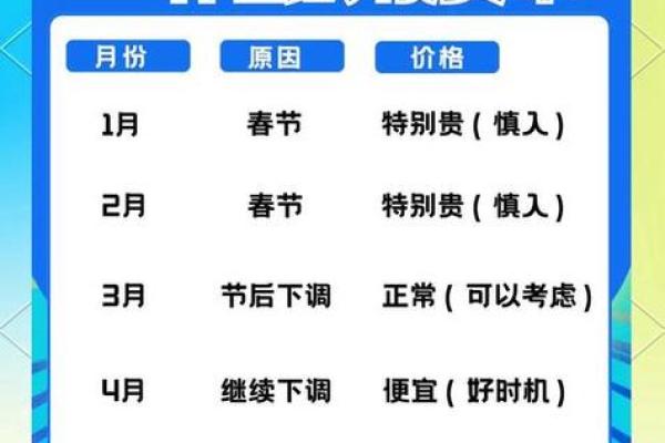 2月份提车吉日2026年
