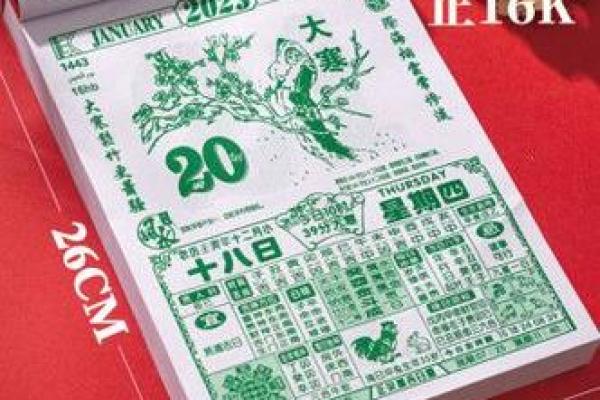 2023年正月初六黄历