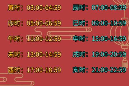 2024年5月黄道吉日查询