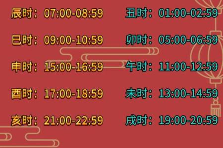 2024年2月18日黄道吉日查询