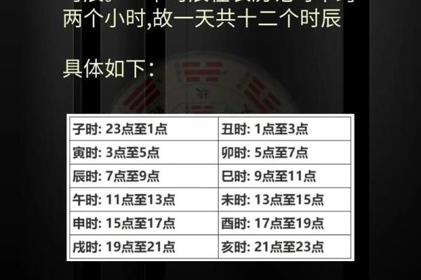 2024年的闰年闰几月