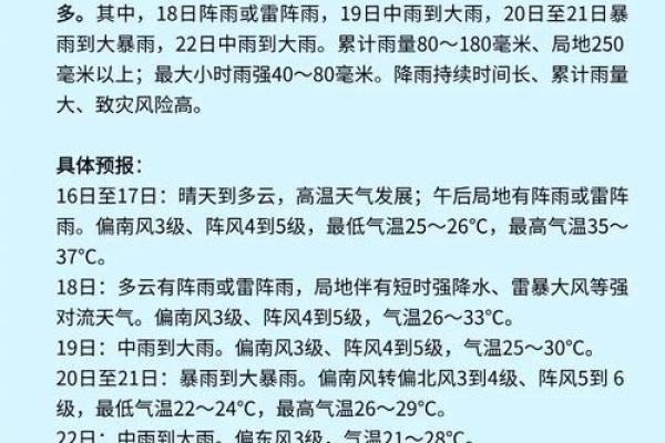 梅雨季节2022什么时间入梅 2022年入梅时间表查询